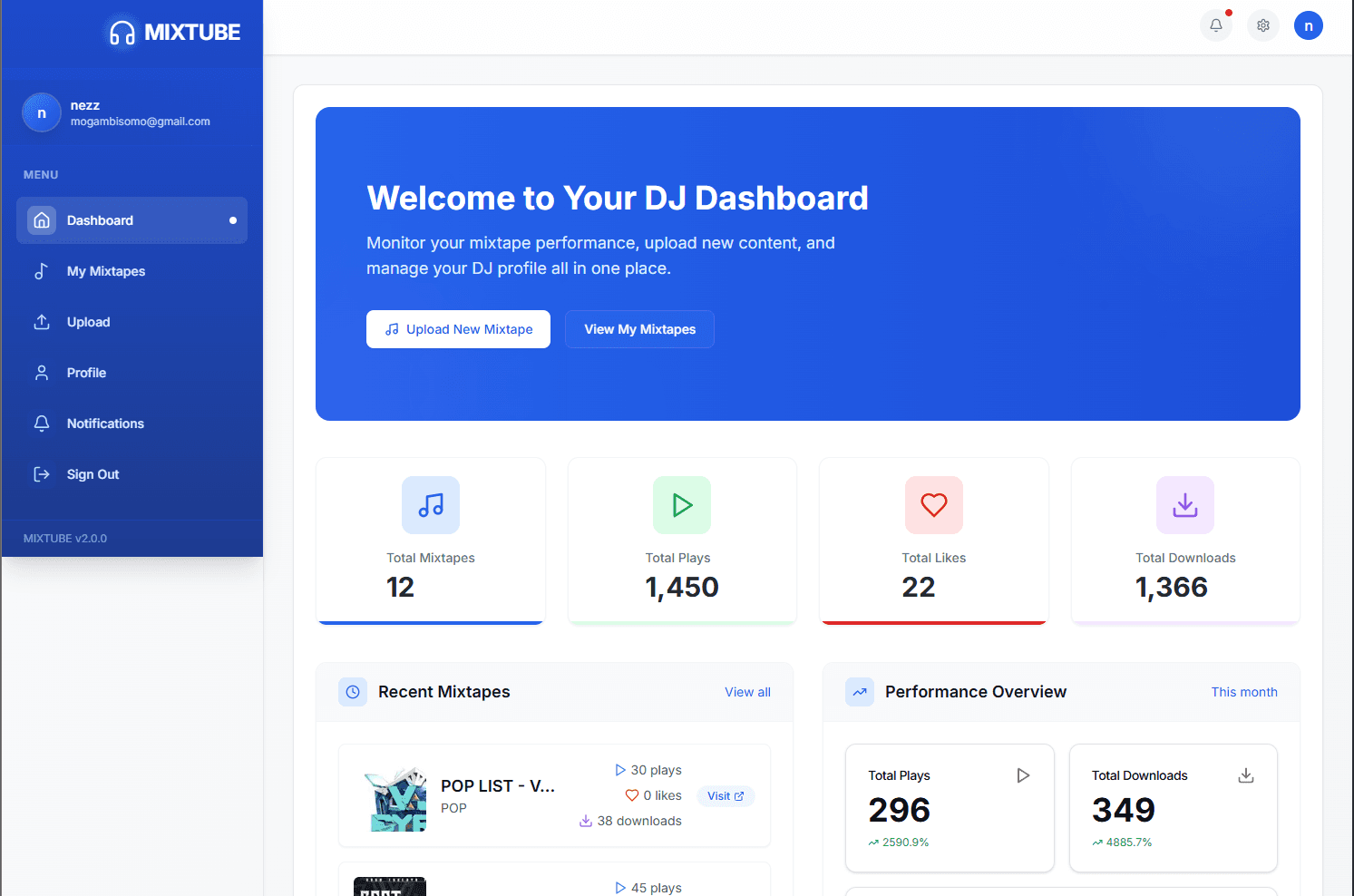 Mixtube - Dj dashboard